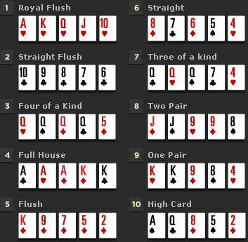 hand-chart.gif image by Redhookski
